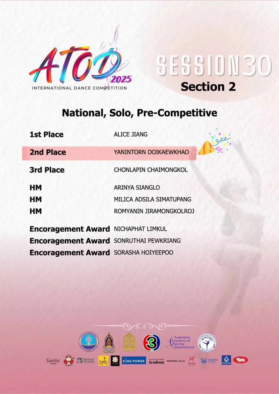 S__22462532_0 ขนาดใหญ่