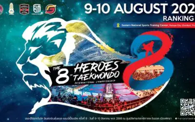 เด็กหญิง ชญาภา สกุลอ่อน (หนูดี) ชั้นประถมศึกษาปีที่ 4/2