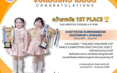 ด.ญ. สุชานันท์ โลหากาศ (น้องมาดี) ชั้นอ.3/2