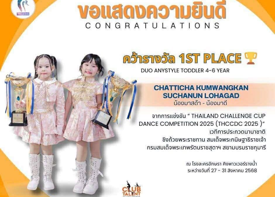 ด.ญ. สุชานันท์ โลหากาศ (น้องมาดี) ชั้นอ.3/2