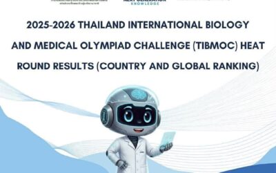 เด็กชายนราธิป คำแก้ว นักเรียนชั้นประถมศึกษาปีที่ 6