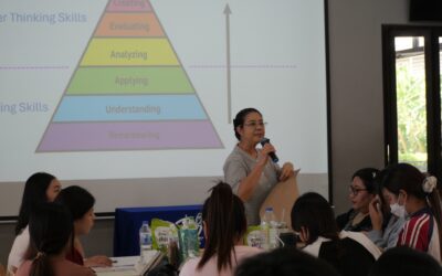 Thinking Whiteboard – Thinking Classroom
